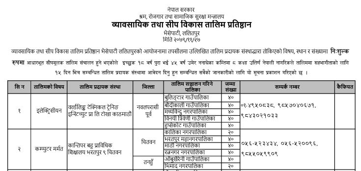 सीपमूलक तालिम सञ्चालन हुने सम्वन्धमा